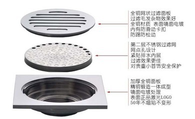 南安市本陶水暖潔具廠廠家直銷(xiāo)銅防臭地漏 高品質(zhì)、防蟑螂、價(jià)格實(shí)惠